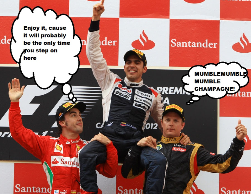 Illustration for article titled F1 Driver Market